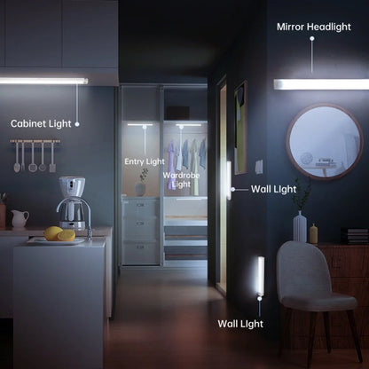 💡Automatically Lights Up Your Home When You Need It Most