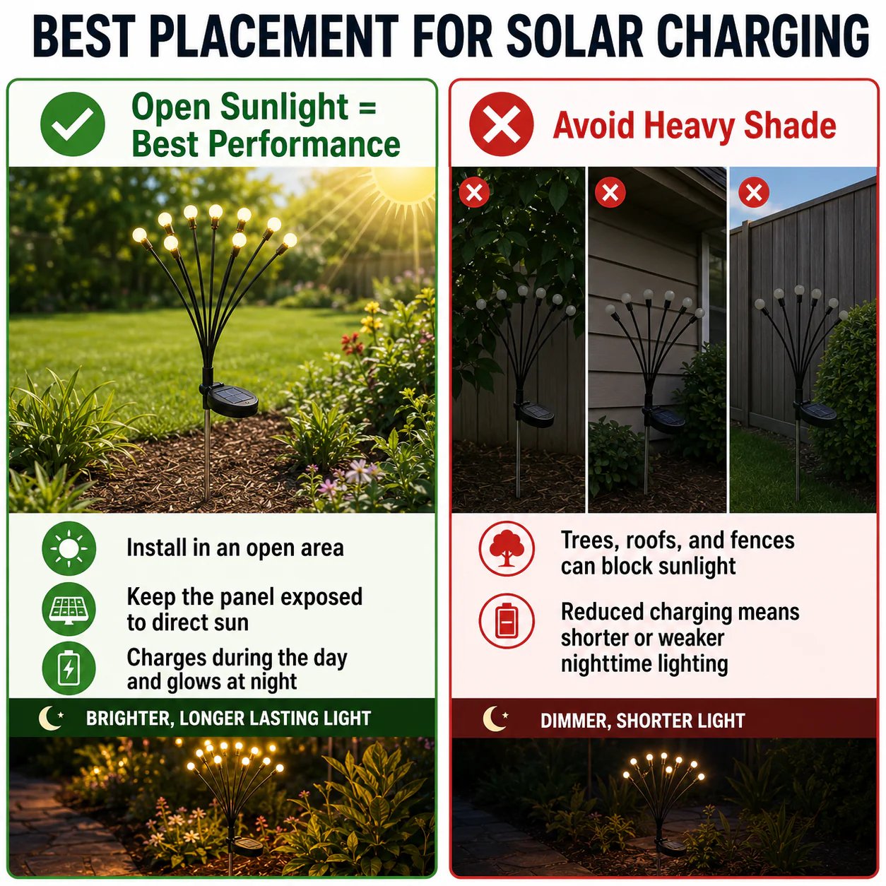 Outdoor Solar Firefly Lights