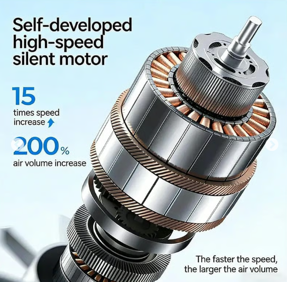 360° Rotating Semi-Cooling Clip Fan