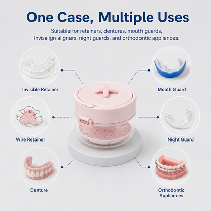 🔥3-in-1 Leak-Proof Retainer Cleaning Case with Mirror, Drain Tray & Travel Storage