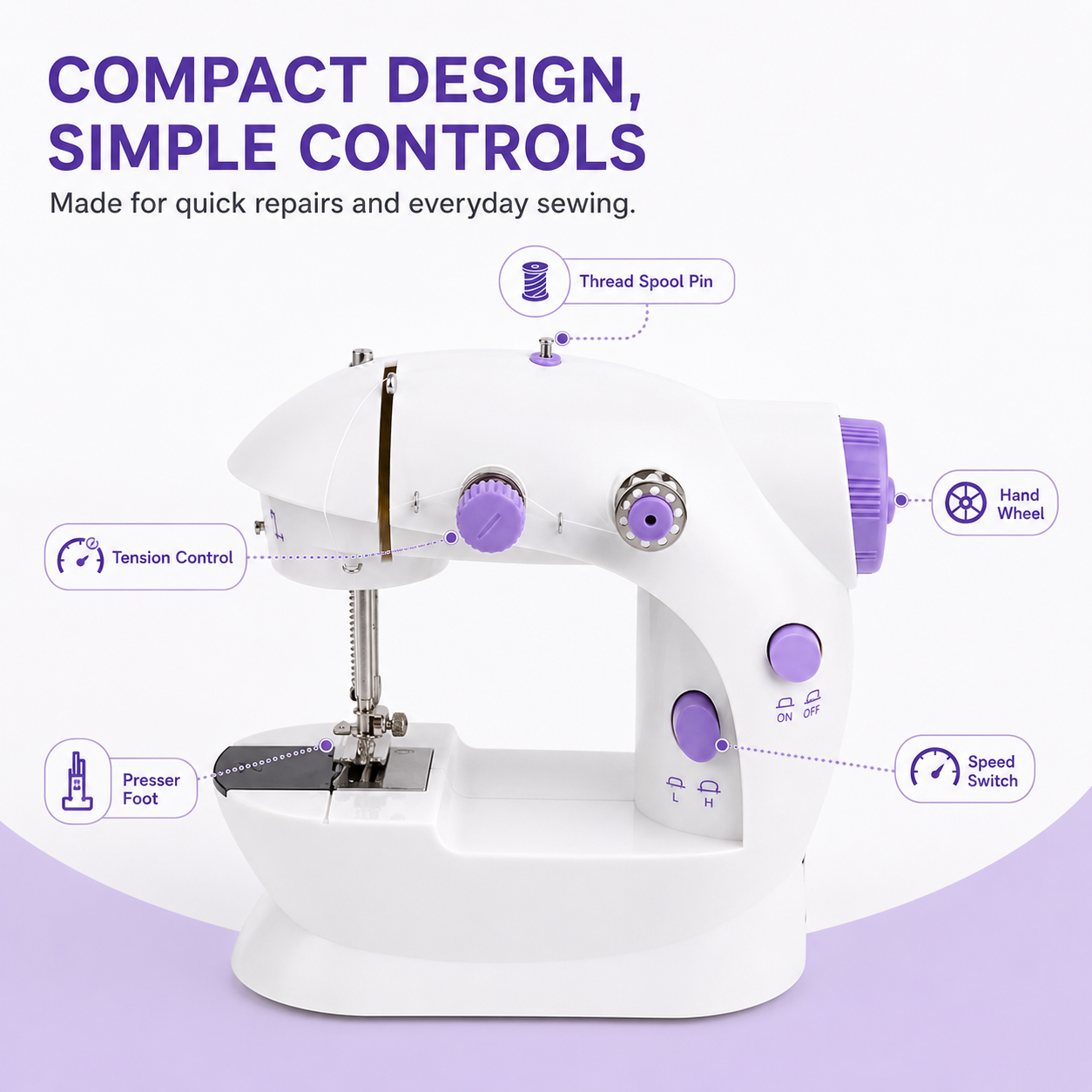 Mini sewing machine for clothing repairs, DIY crafts and home projects