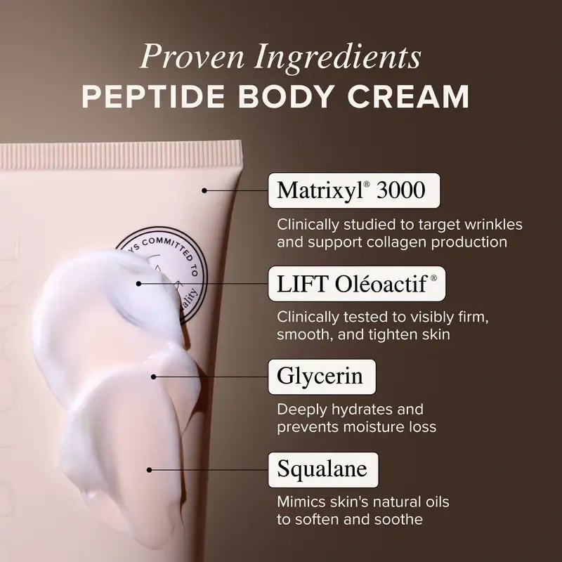 🔥Sunlucky™Power Peptide Firming Body Cream
