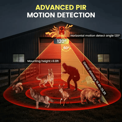 Solar Powered Outdoor Animal Repeller, 130dB Motion Sensor Alarm with Strobe Light, Custom Voice Recording, IP65 Waterproof Wildlife Deterrent for Farm, Yard, Garden, Driveway